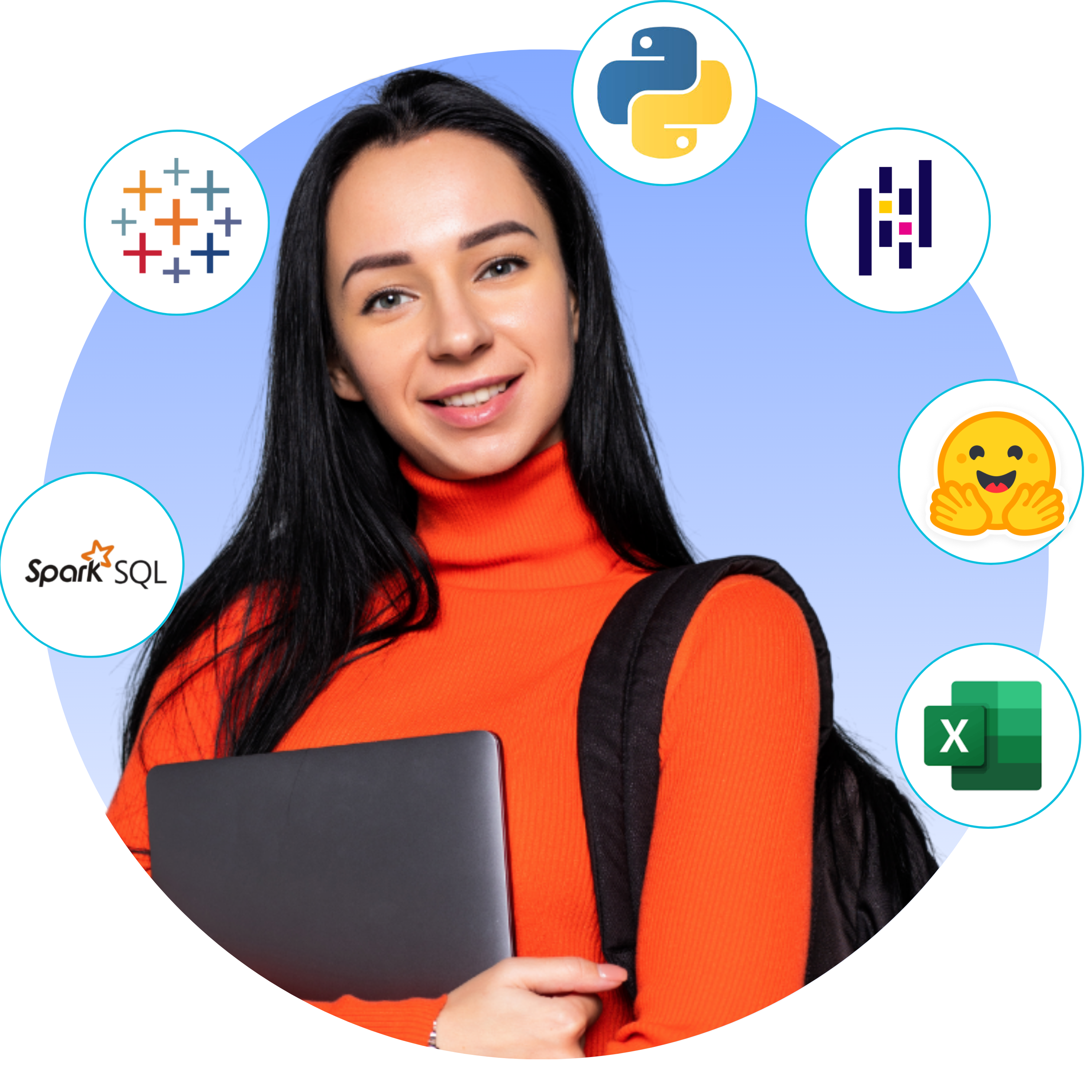 Advanced Data Science & Generative AI with Visualization Tools