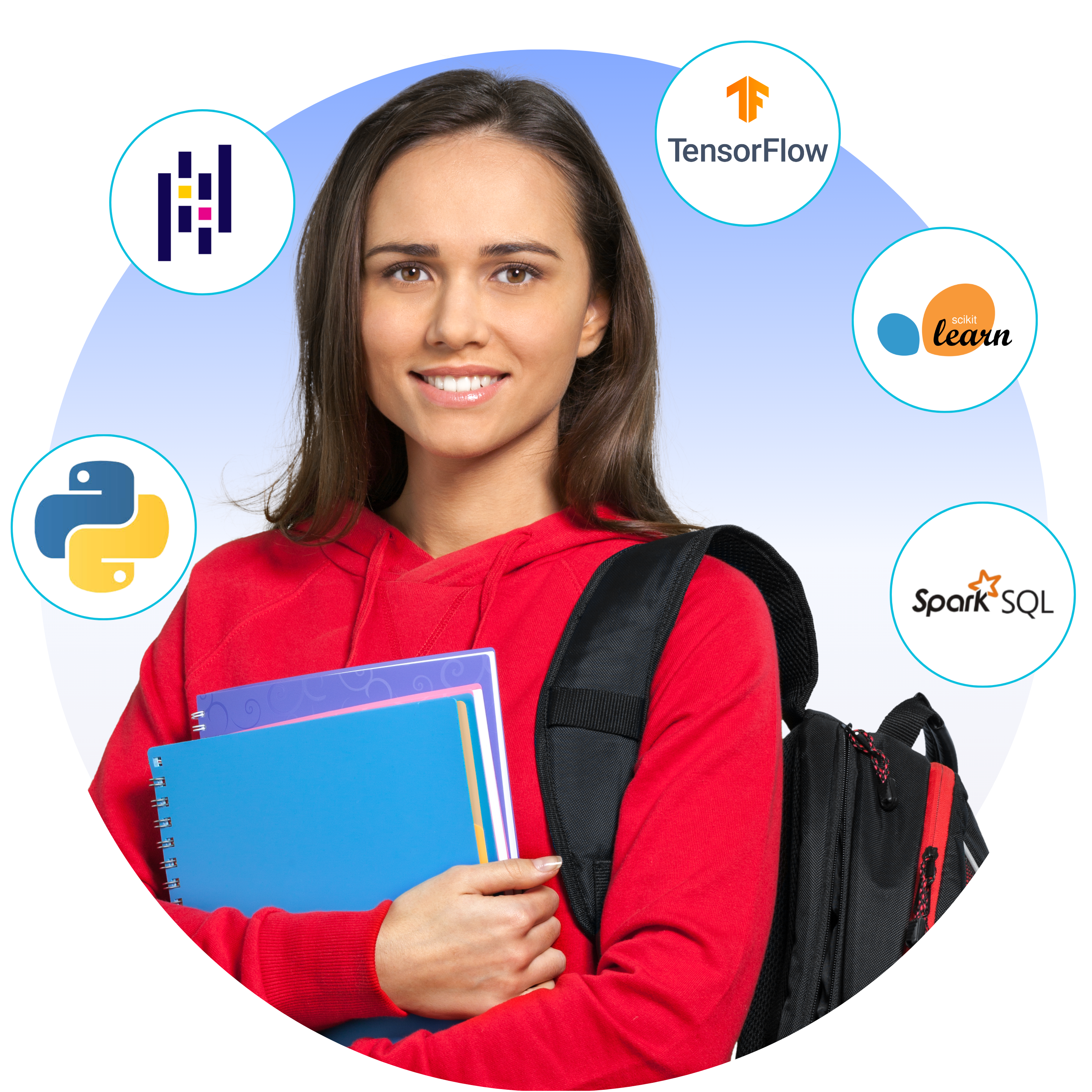 Applied Data Science with Python