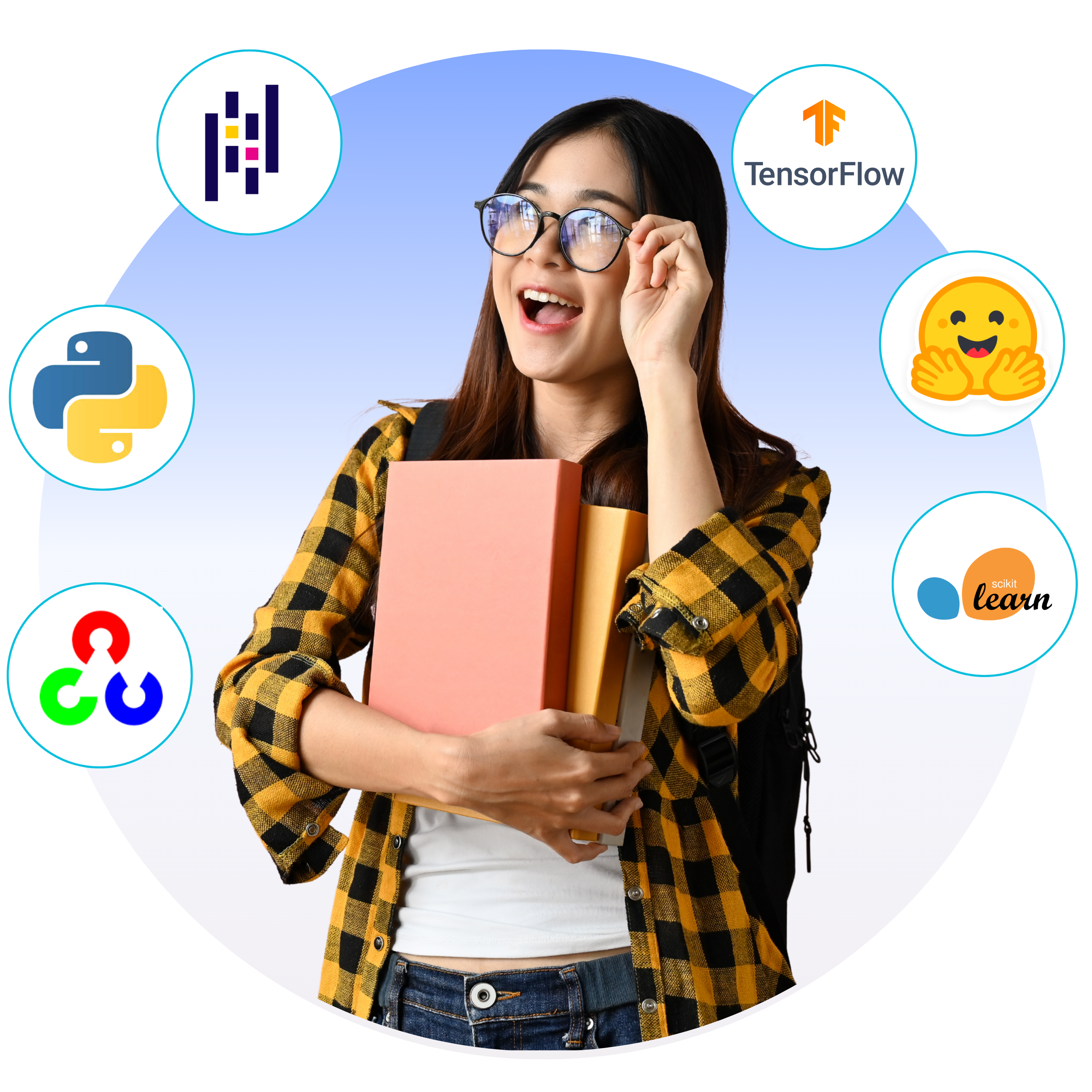 Advanced AI & Generative AI