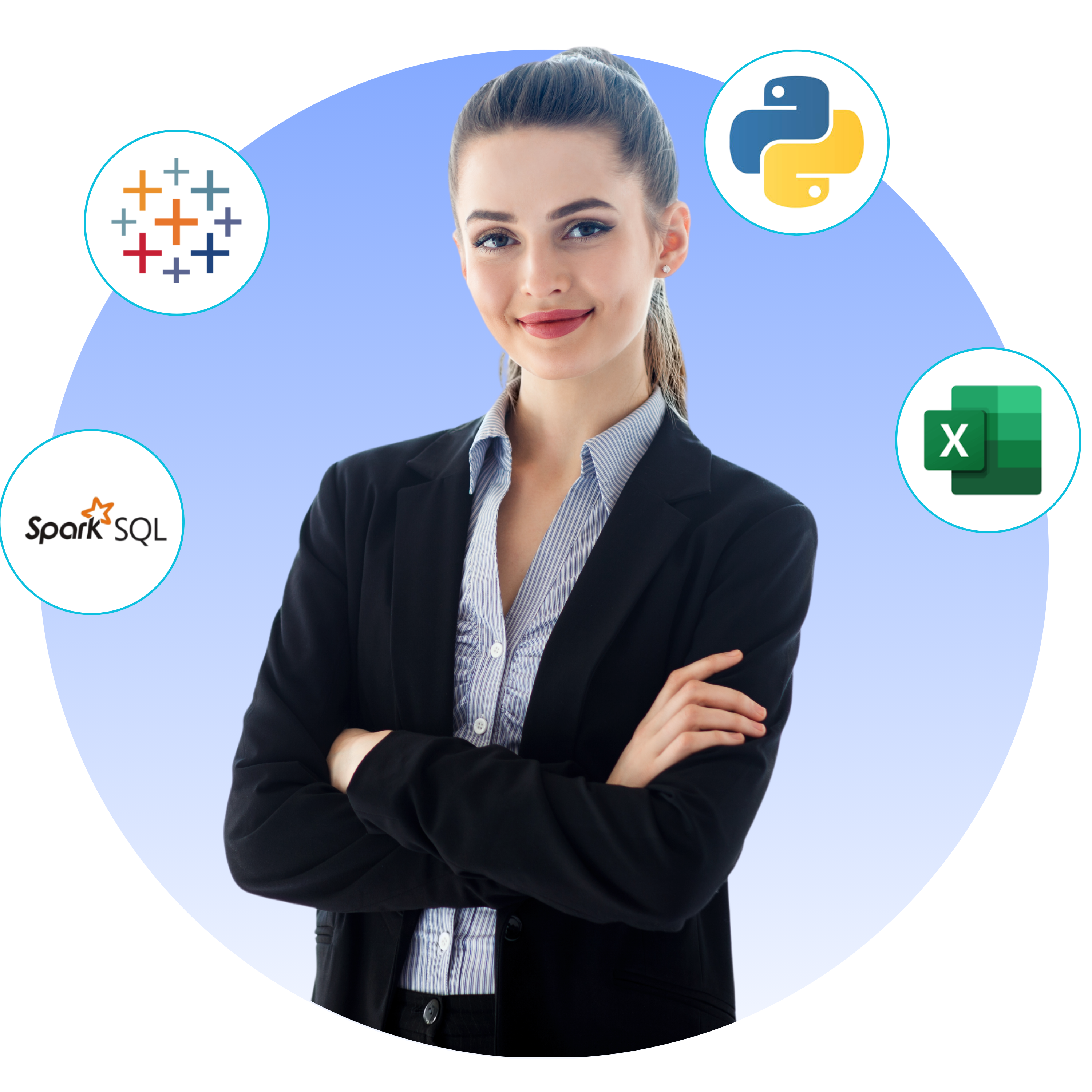 Business Analytics Course