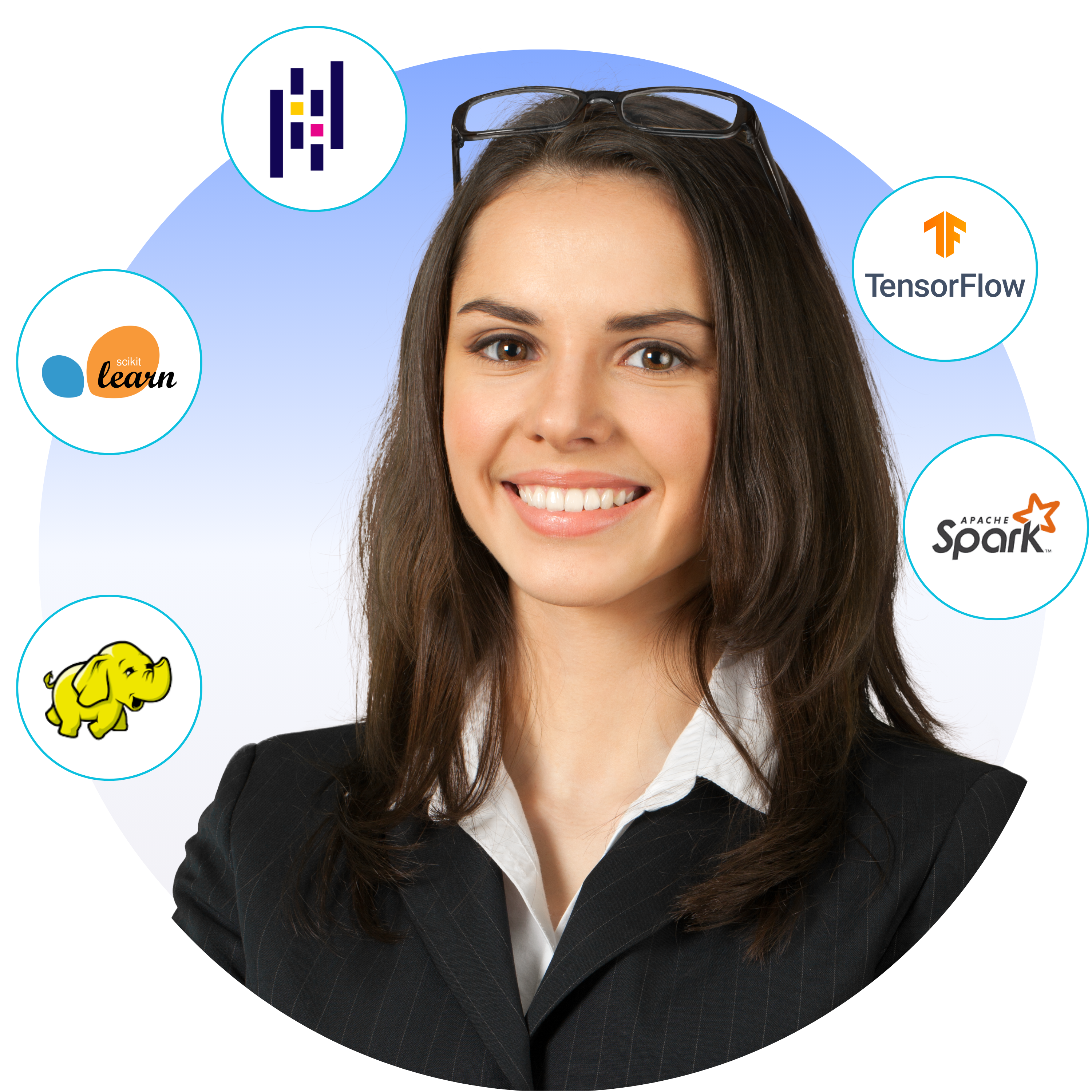 Mastering in Business Intelligence