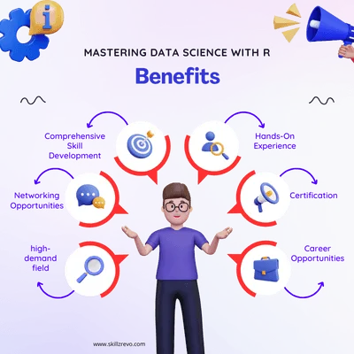 Mastering Data Science with R Program Benefits Illustration