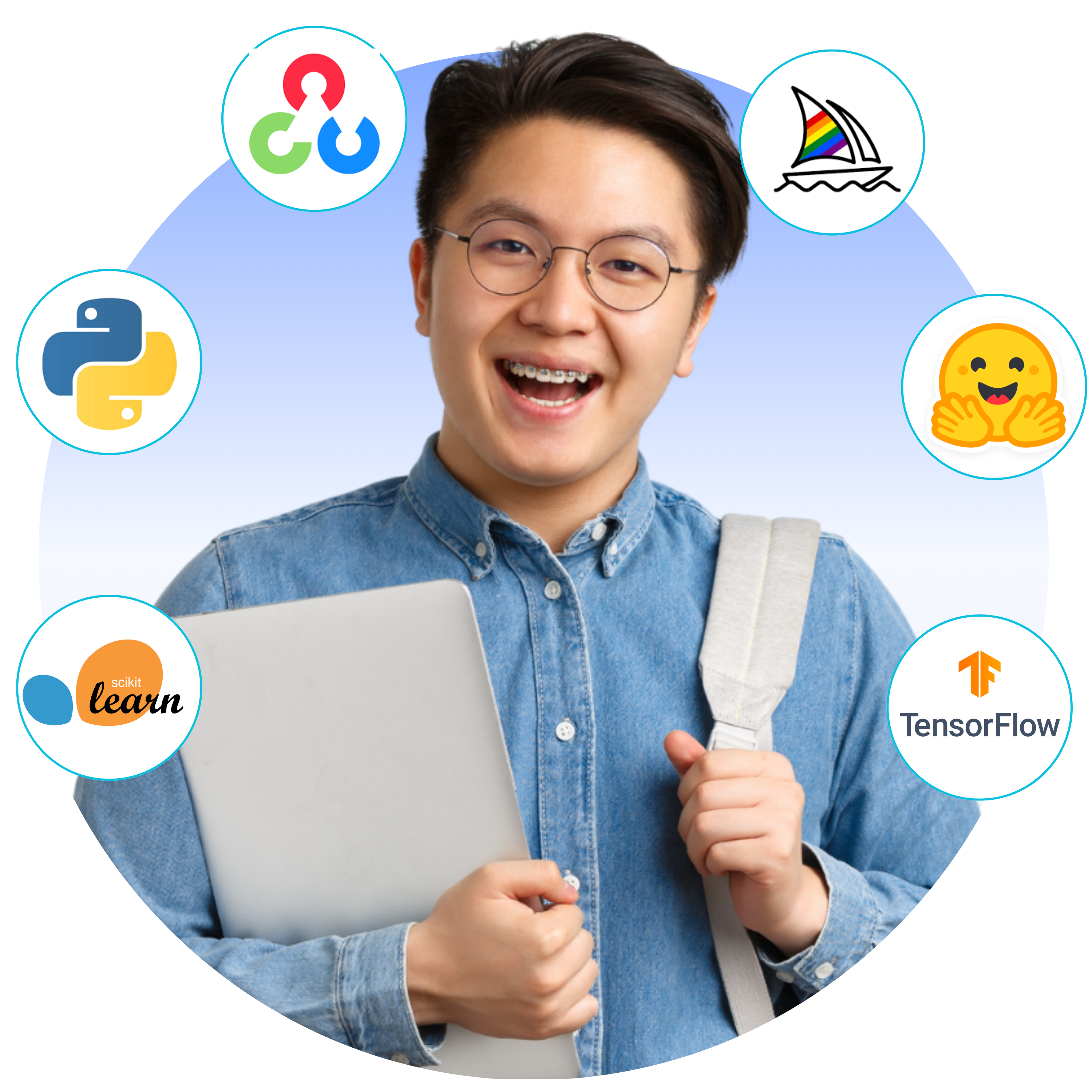 Mastering Data Science with R