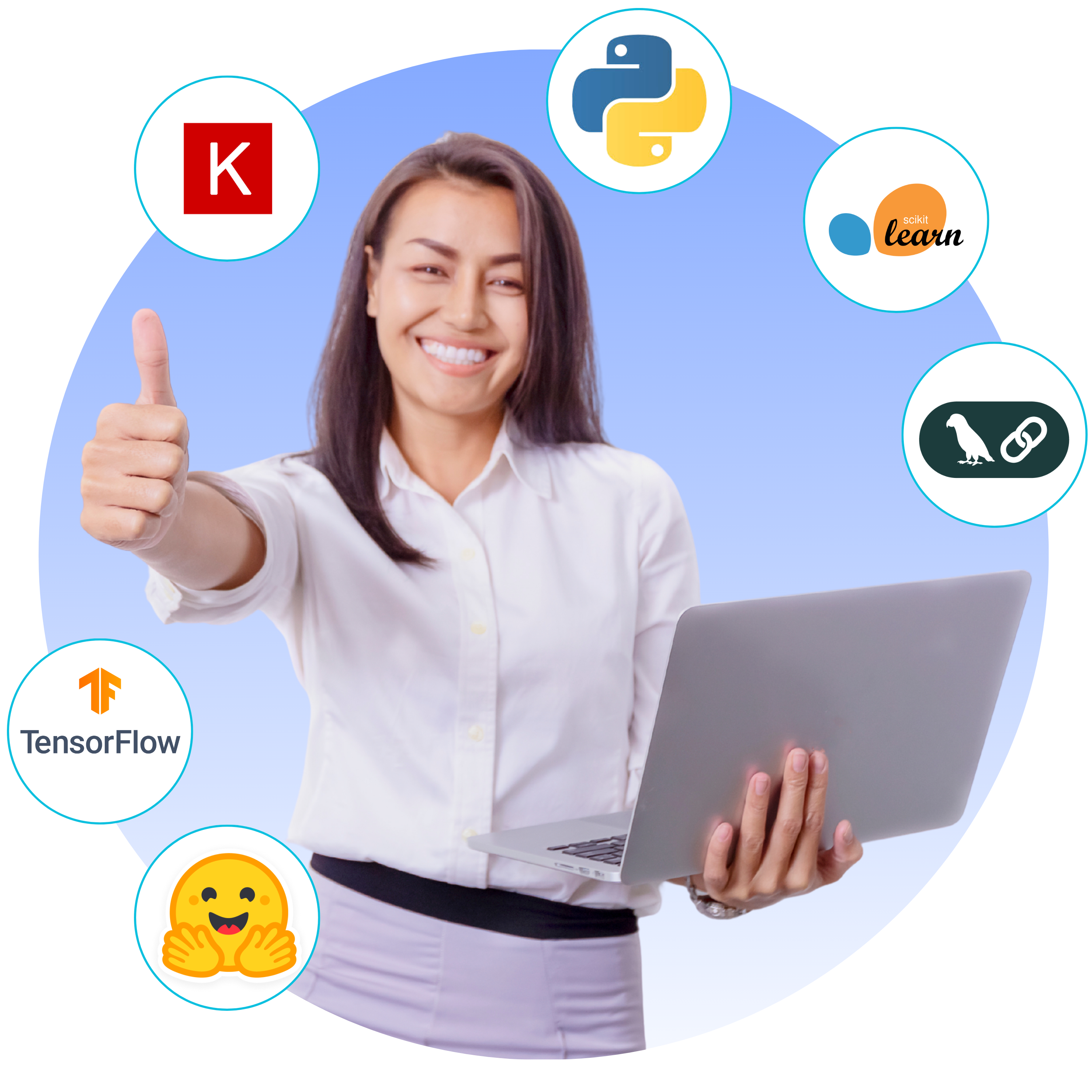 Certified Cybersecurity Analyst