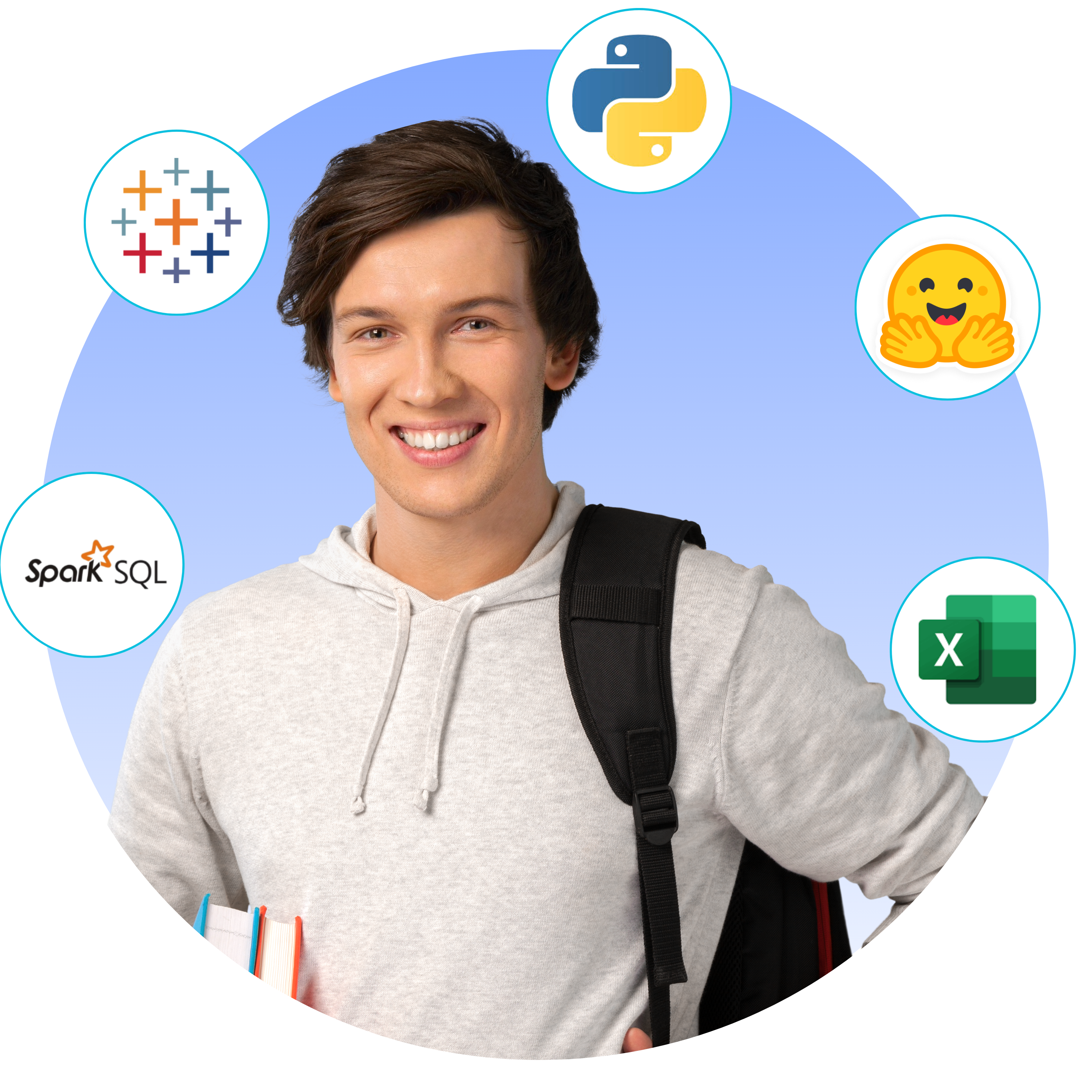 Mastering Data Visualizations with Power BI