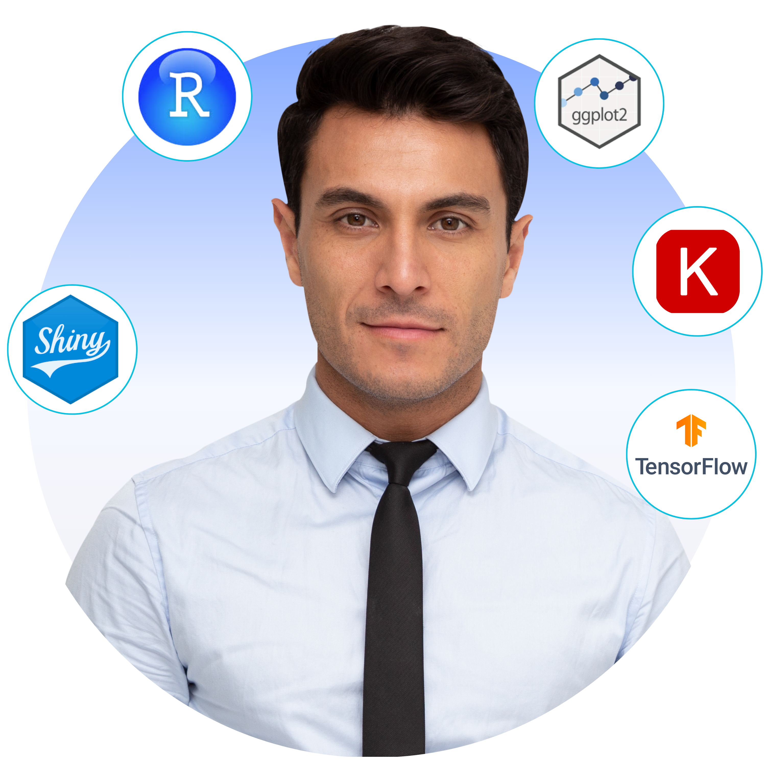 Masters in Generative AI